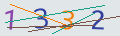 verifycode